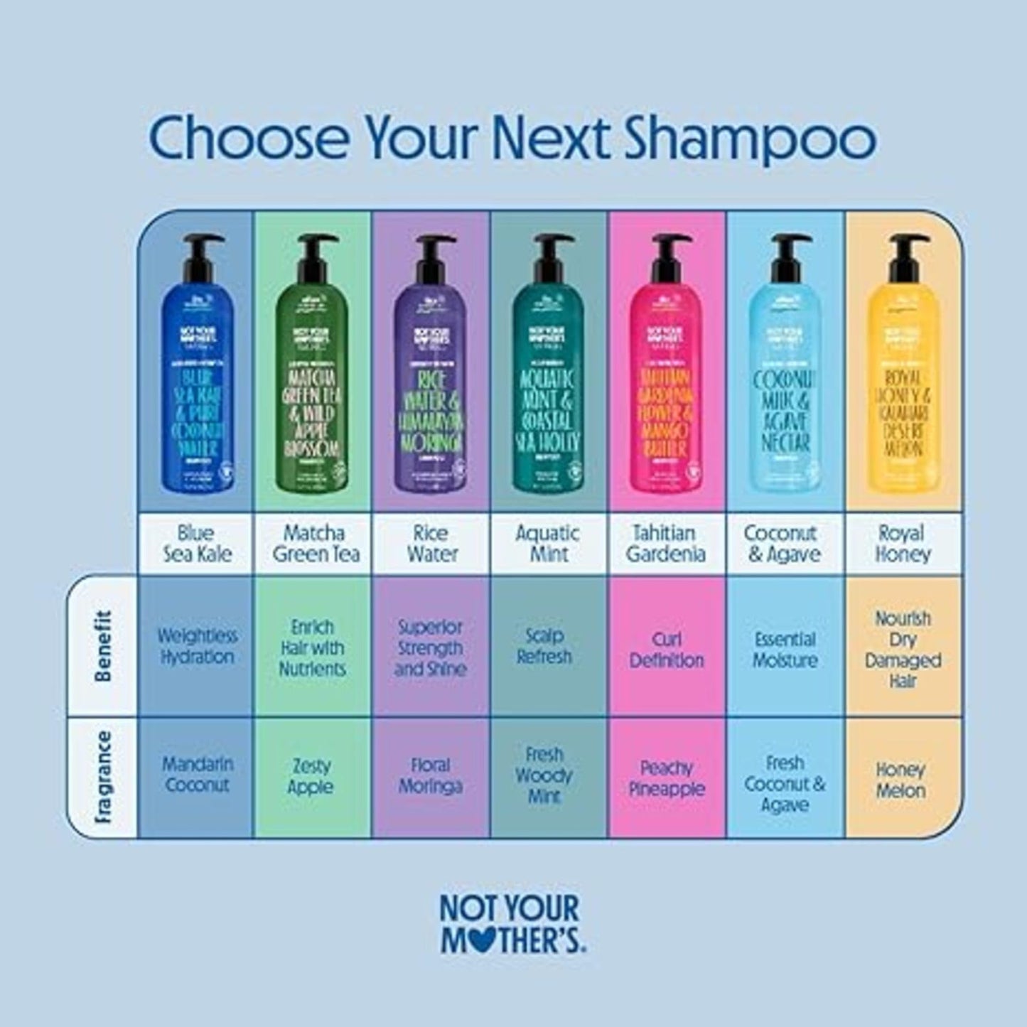 Not Your Mother's Naturals Curl Defining 1 Shampoo and 2 Conditioners (3 Pack) - 98% Naturally Derived Ingredients - Gardenia Mango Butter Beauty and Personal Care Not Your Mother's