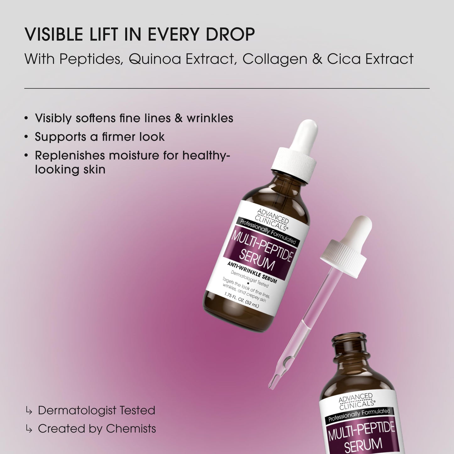Advanced Clinicals Multi Peptides Serum For Face | Visible Anti Aging Hydrating Collagen Peptide Facial Serum With Vitamin E Helps Improve Look Beauty & Personal Care Advanced Clinicals