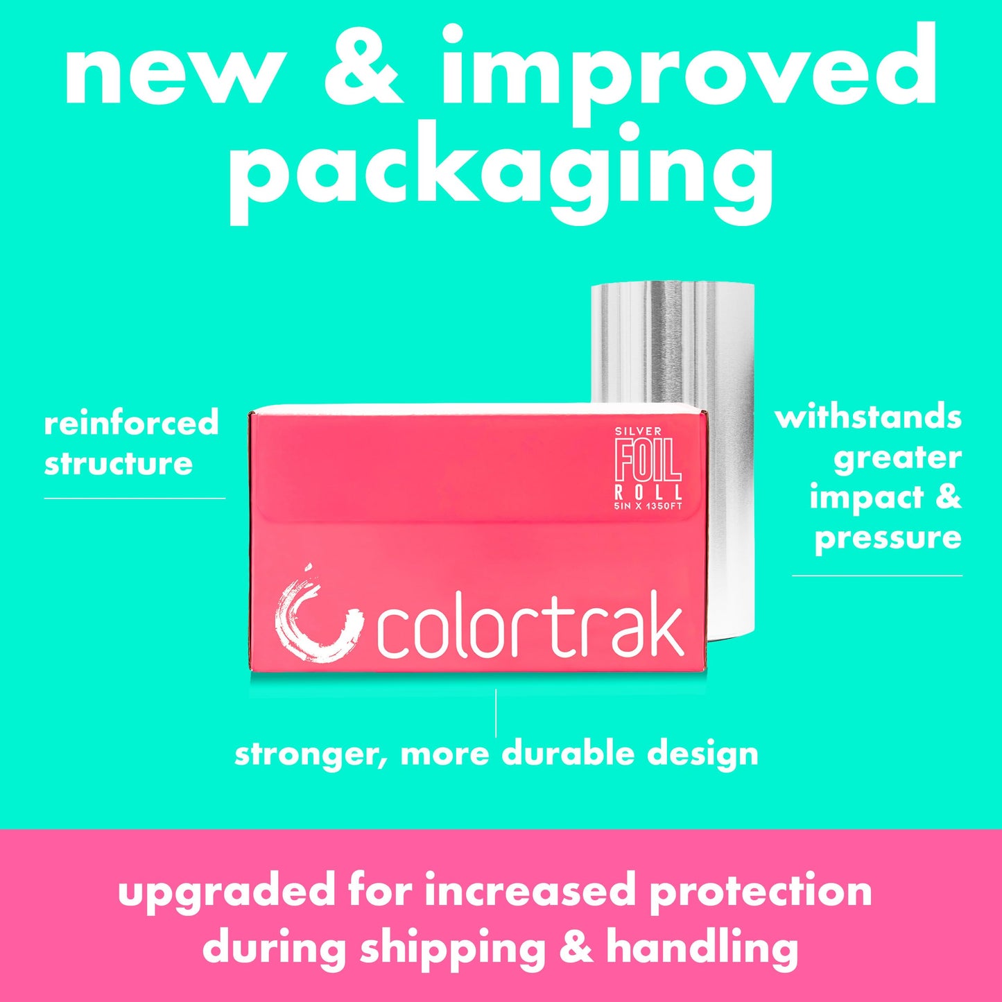 Colortrak Professional Highlighting Foil Roll, Integrated Blade on Box For Precision Length Cuts, Economical & Eliminates Waste, Silver, Roll Measures Beauty & Personal Care Colortrak