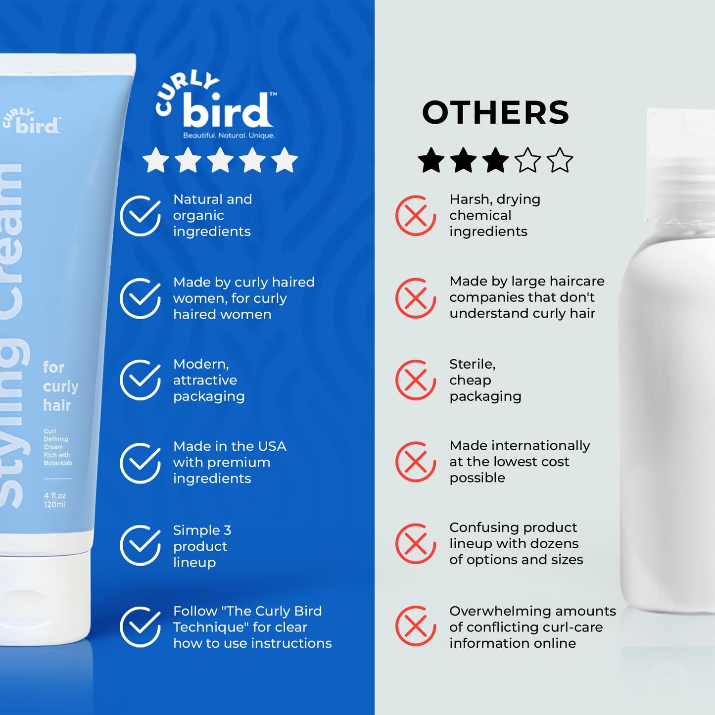 Curly Bird | Curl Defining Styling Cream | Fragrance Free | Family Friendly for Kids & Adults | Natural and Organic Ingredients | Medium Hold Without Beauty & Personal Care Curly Bird