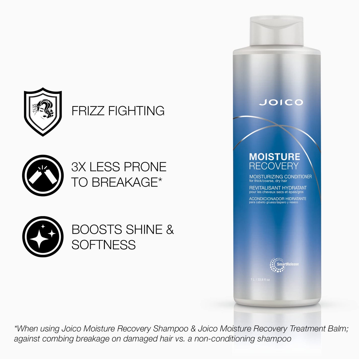 Joico Moisture Recovery Moisturizing Shampoo & Conditioner Set | Replenish Loss Moisture | For Thick & Coarse & Dry Hair Beauty & Personal Care Joico