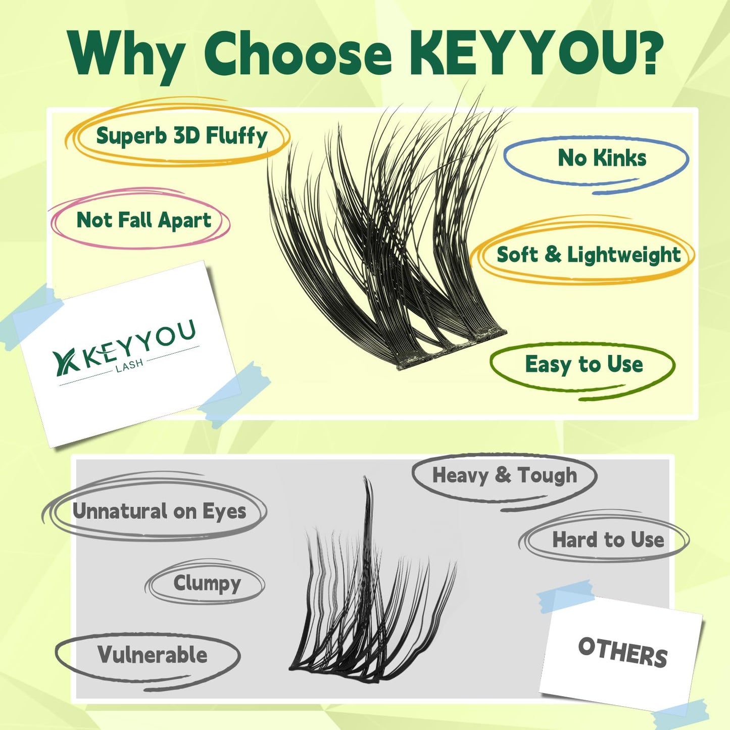 KEYYOU Lash Clusters 3D Effect Volume Eyelash Clusters Flaunt Style 144PCS D Curl Flora Wispy Look LengthLock 8-18mm Mix Ultra-Thin Black Band Beauty and Personal Care KEYYOU
