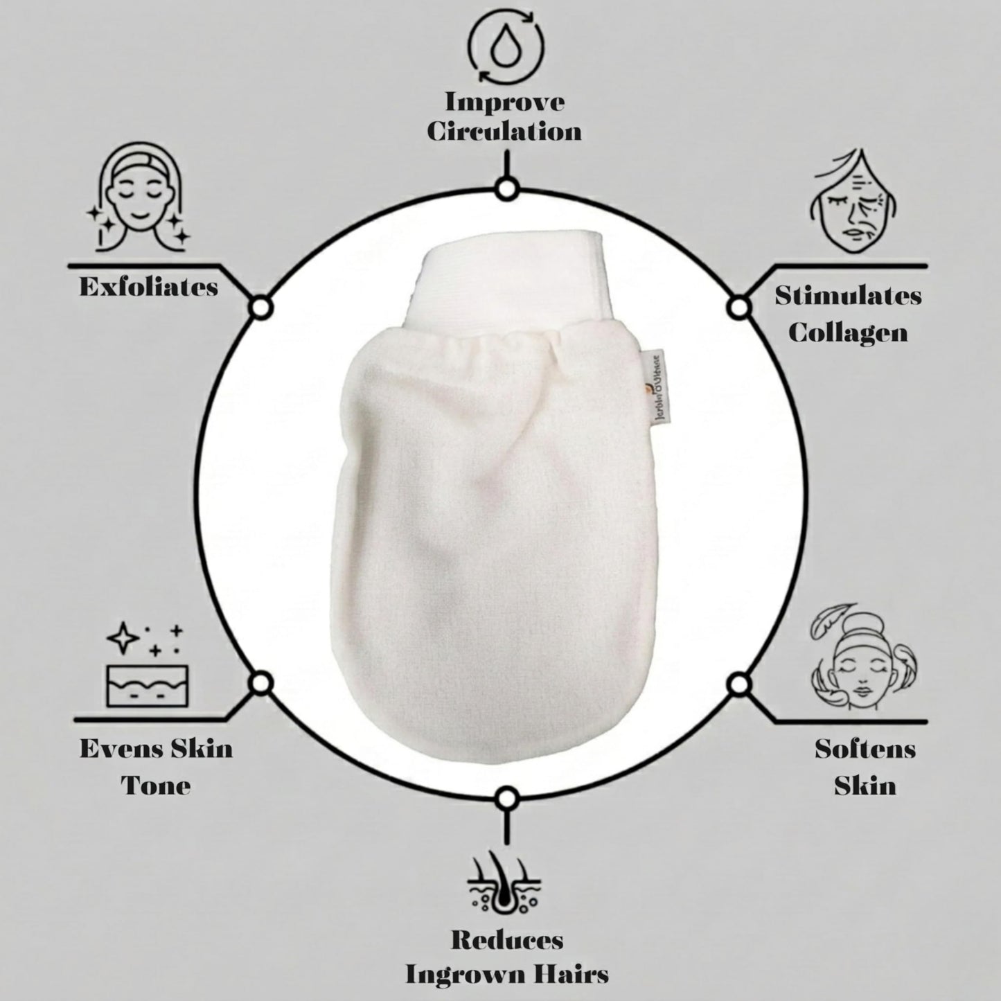Jardin D'Oleane Premium Moroccan Kessa Glove Scrub, Exfoliating Bath Glove, Removes Unwanted Dead Skin, Made With 100% Natural Viscose - Designed Beauty and Personal Care Jardin Oleane