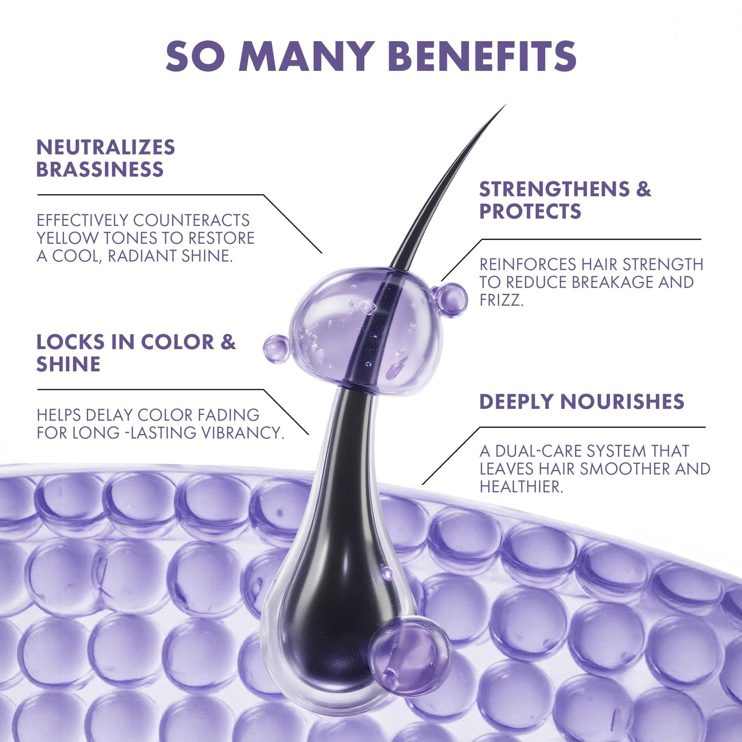 ALFHEIM Lavender+ Purple Shampoo & Conditioner Set for Blonde, Silver & Color-Treated Hair - Deeply Hydrates & Restores Cool Radiance - with Quinoa Beauty & Personal Care ALFHEIM