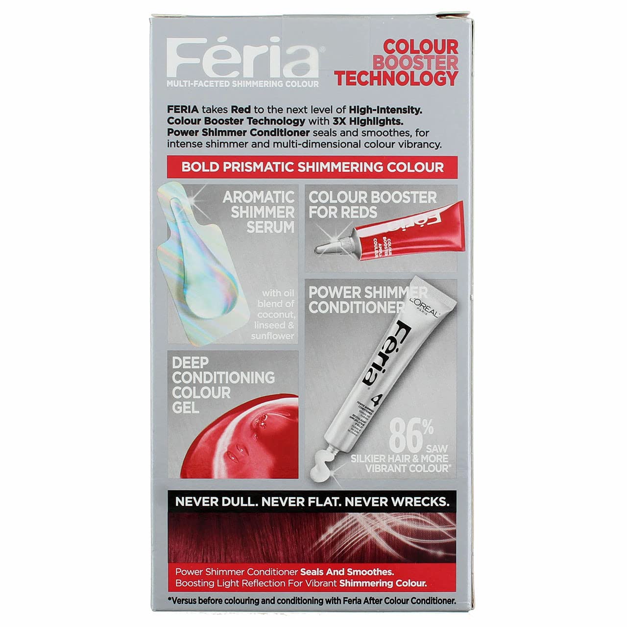 L'Oreal Paris Feria Permanent Haircolor, R57 Intense Medium Auburn 1 ea (Pack of 3) Beauty & Personal Care L'Oreal Paris