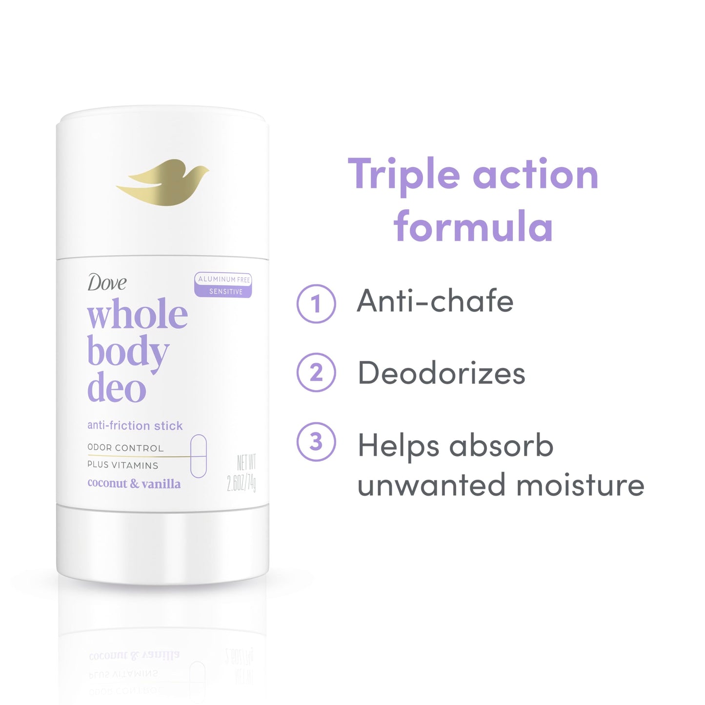 Dove Whole Body Deo Aluminum Free Anti-Friction Deodorant Stick Coconut + Vanilla for All Day Odor Control 2.6 oz Beauty and Personal Care Dove