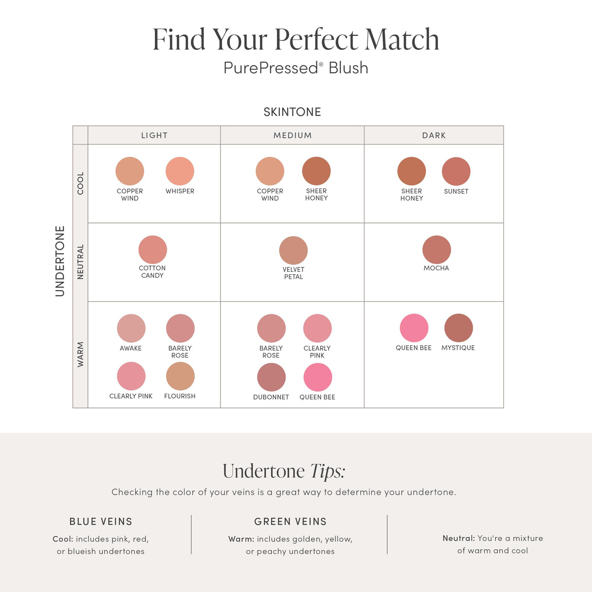 jane iredale PurePressed Blush Flourish