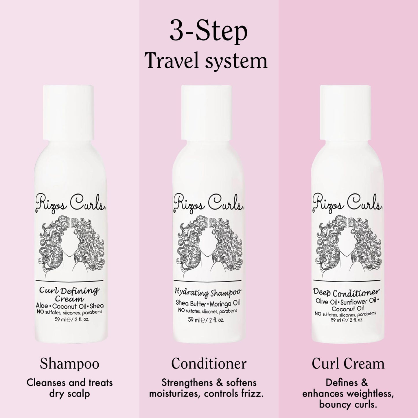 Rizos Curls Trio Travel Curl Kit, Includes Travel Hydrating Shampoo, Travel Deep Conditioner, Travel Curl Cream, Gently Cleanse, Hydrate and Style Beauty & Personal Care Rizos Curls