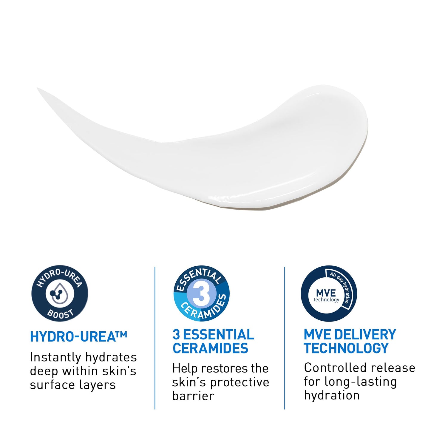 CeraVe Intensive Moisturizing Lotion, Hydro-Urea + Shea Butter, Body Lotion For Dry Skin, Relieves Signs Of Extra Dry Skin, Non Greasy Hydrating Cream Beauty and Personal Care CeraVe