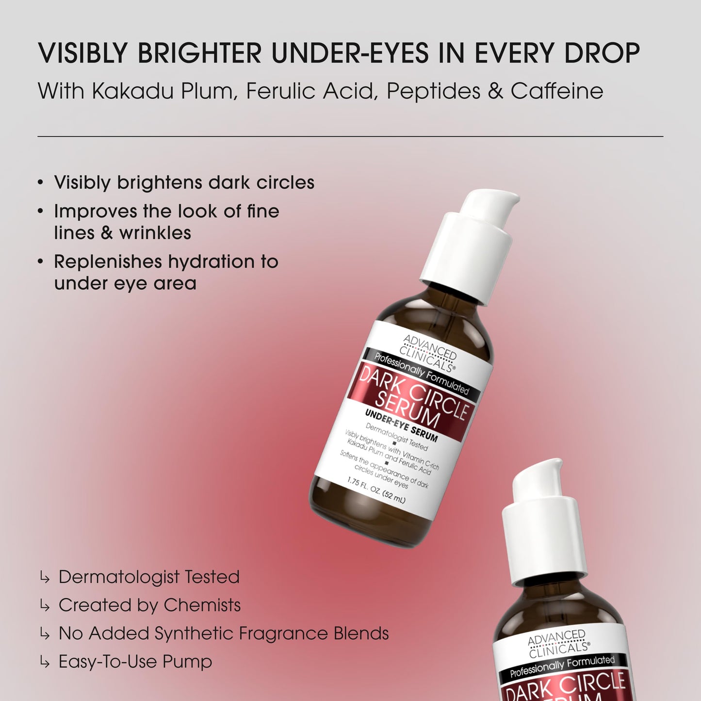 Advanced Clinicals Dark Circle Caffeine Under Eye Serum For Face With Hyaluronic Acid Moisturizer + Peptides | Brightening Vitamin C Serum Helps Beauty & Personal Care Advanced Clinicals