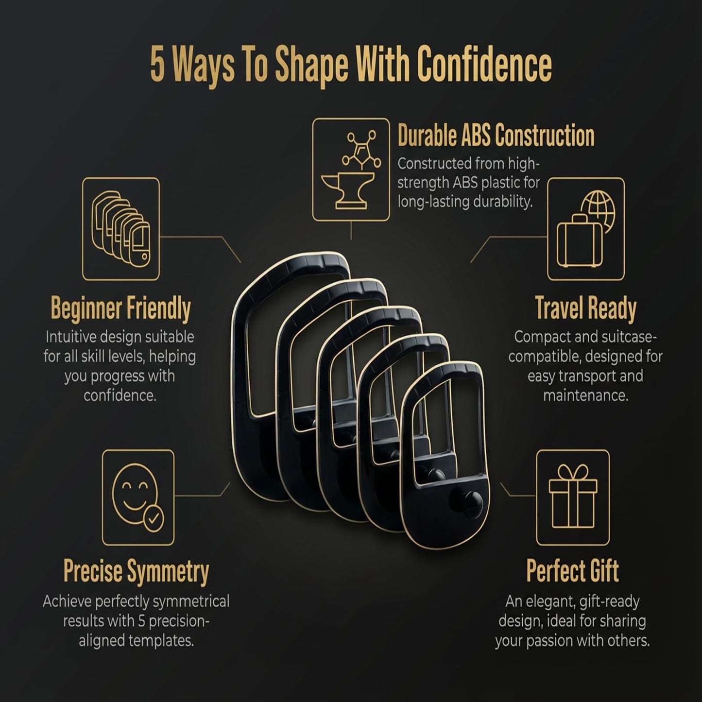 RCOACE Beard Shaping Tool With 5 Templates, Precision Beard Guide For Clean Lines And Goatee, Durable ABS Beard Shaper Tool For Home Grooming Beauty and Personal Care RCOACE