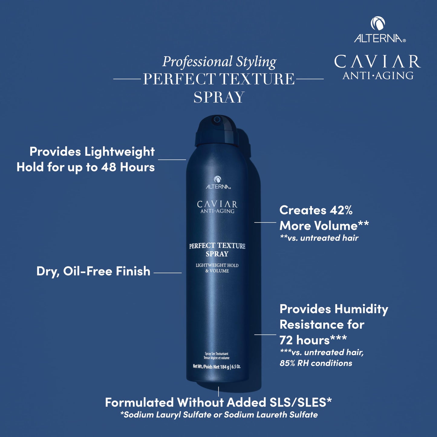 Alterna Caviar Professional Styling Perfect Texture Spray, 6.5 Ounce (Pack of 1) Beauty & Personal Care Alterna