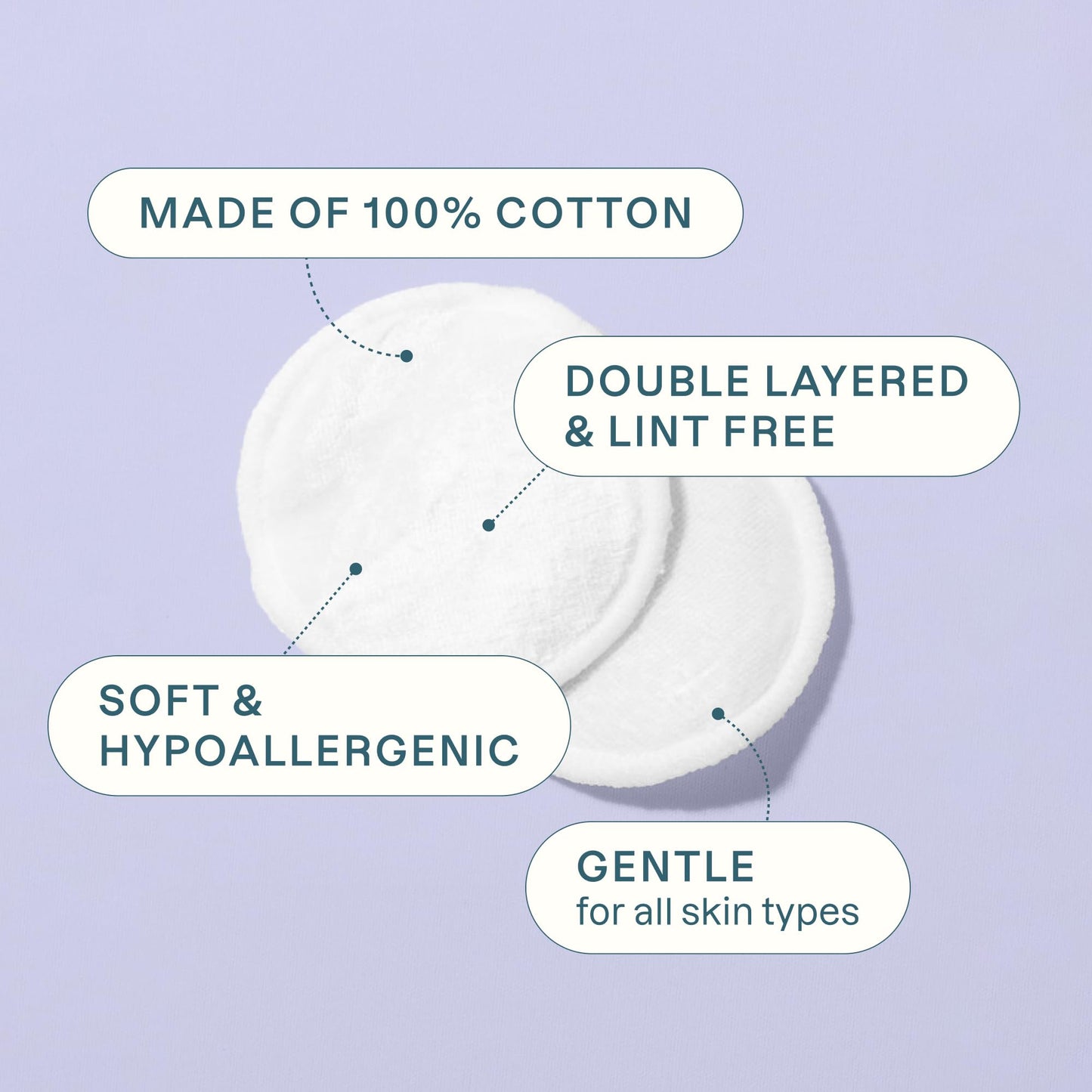 Cliganic Premium Cotton Rounds for Face (300 Count) - Makeup Remover Pads, Hypoallergenic, Lint-Free | 100% Pure Cotton Beauty and Personal Care Cliganic