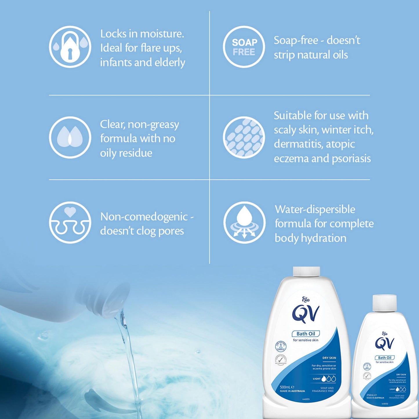QV Bath Oil 250ml Beauty and Personal Care QV