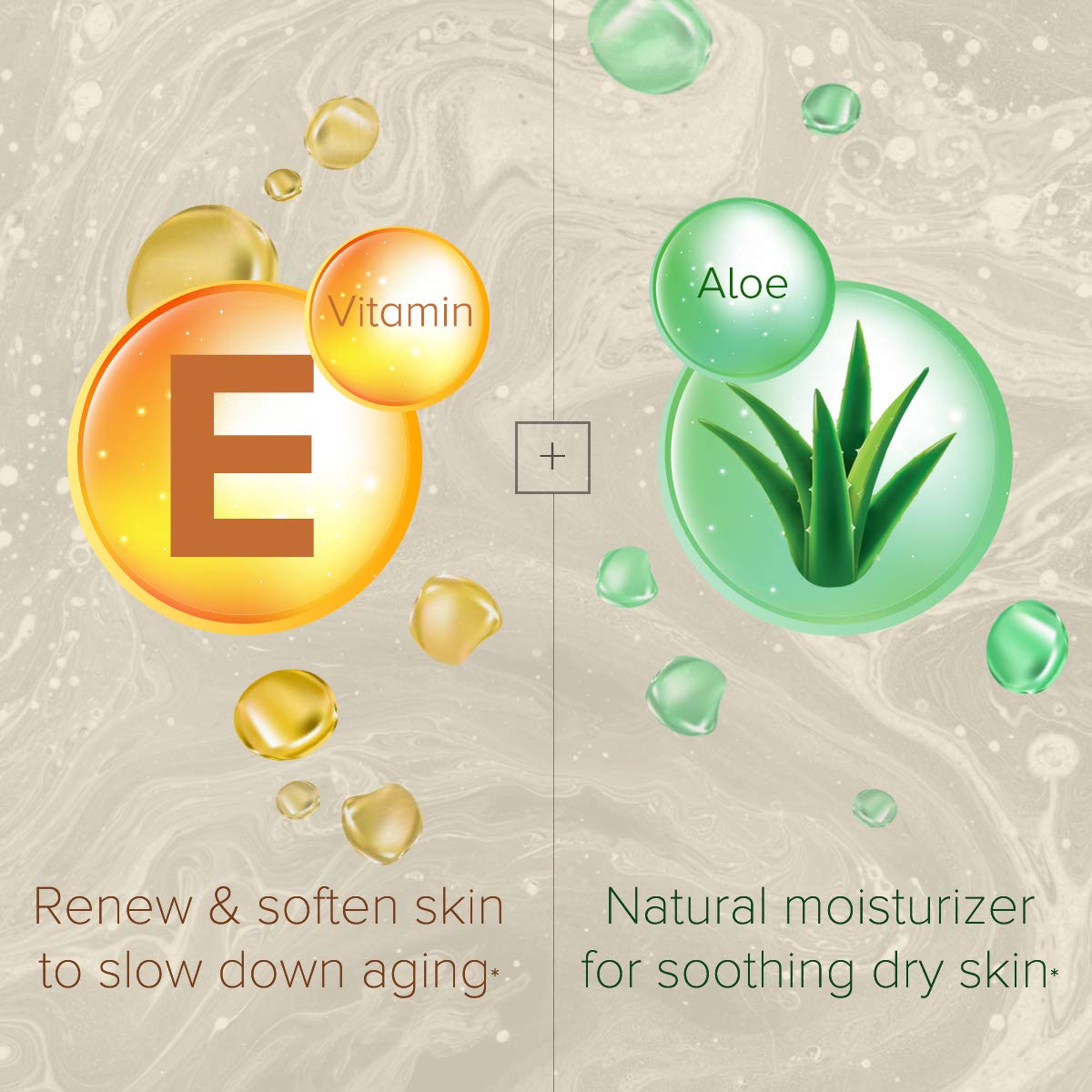Sanar Naturals Healthy Skin Vitamin E & Aloe Vera Moisturizer | Face Serum and Body Lotion for Dry Skin | Travel Size Skin Care for Women and Men, 60 Beauty & Personal Care Sanar Naturals