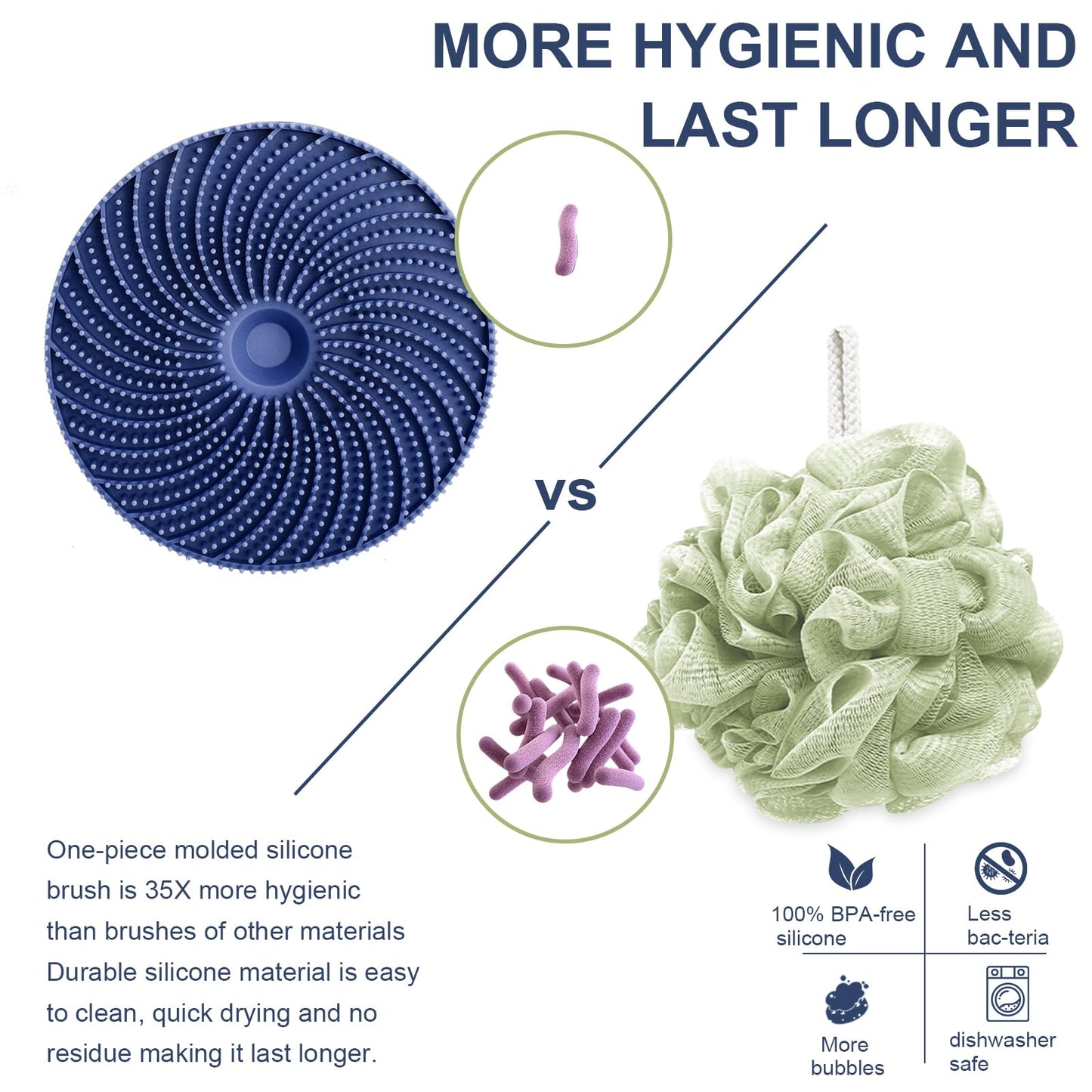 INNERNEED® More Hygienic Silicone Body Scrubber Exfoliating & Massaging Shower Brush, Bathing Tool, for All Skin Types, Lathers Well, Longer Service Beauty & Personal Care INNERNEED