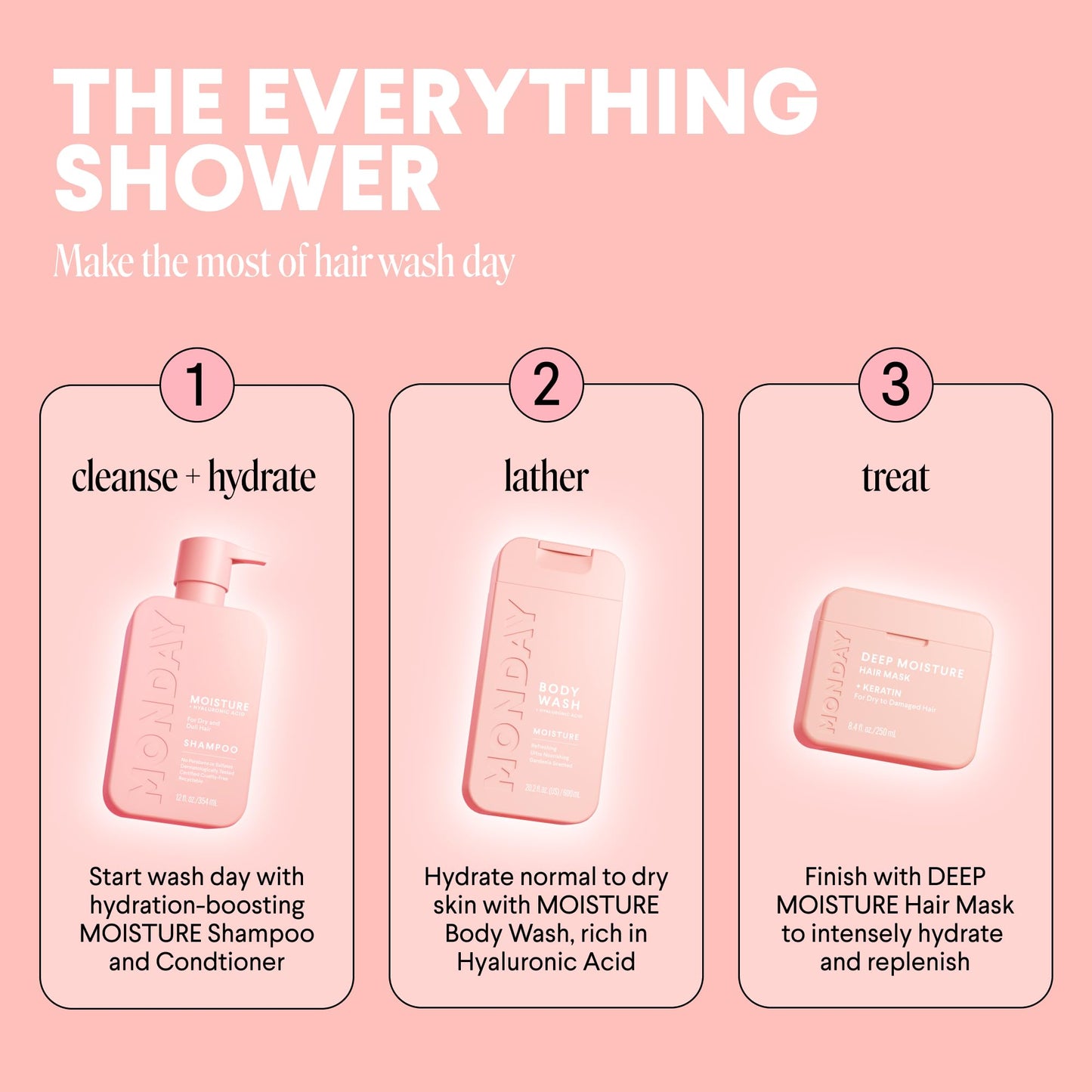 MONDAY HAIRCARE MOISTURE Body Wash with Hyaluronic Acid, Shea Butter, Coconut Oil & Grapefruit Extract for Normal to Dry Skin 600 mL (Dual Pack) Beauty & Personal Care MONDAY HAIRCARE