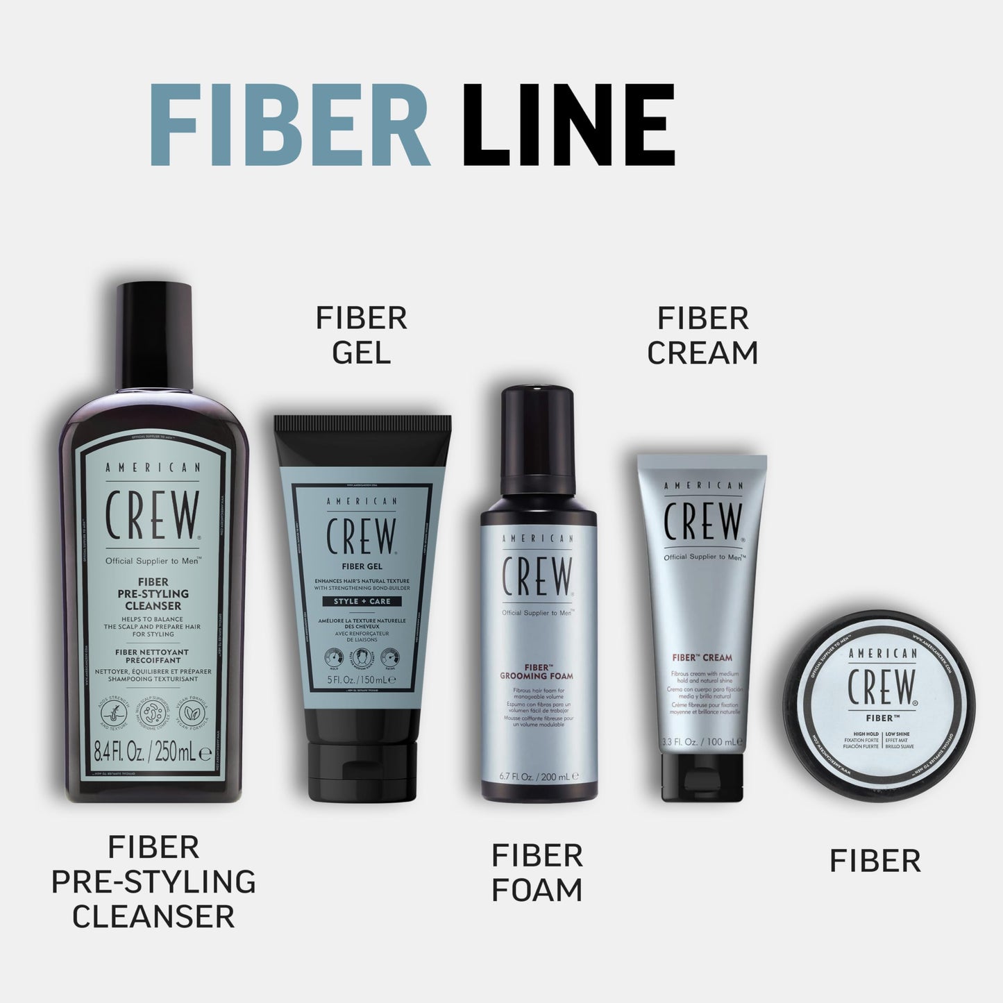 AMERICAN CREW Fiber Gel, Texturizing & Strengthening Formula with Bond Builder, Medium Hold & Natural Finish for Short to Medium Hair, 5 fl oz Beauty & Personal Care AMERICAN CREW