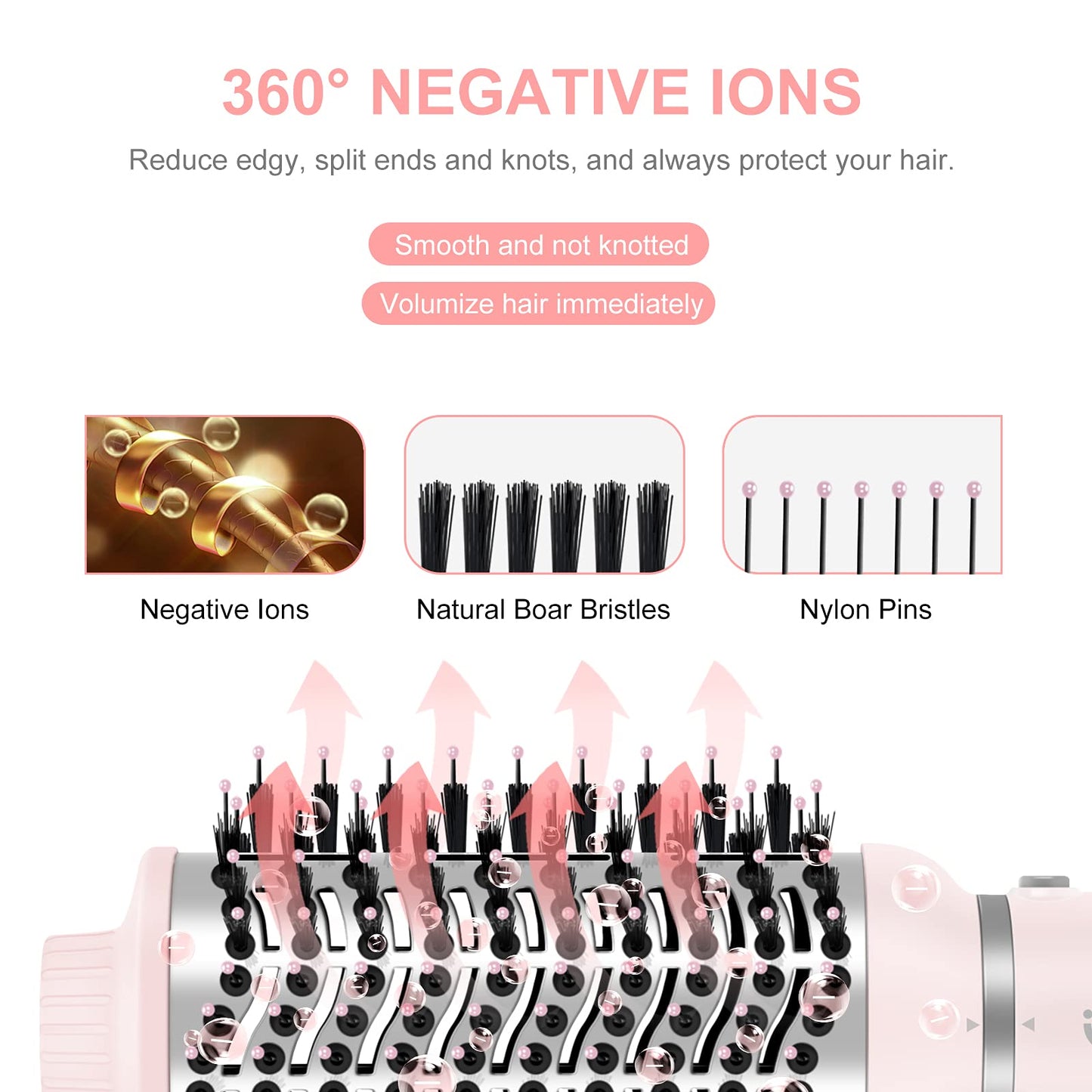 IG INGLAM 4 in 1 Blowout Hair Dryer Brush Set - Negative Ion Detachable Hair Dryer, Volumizer Styler with 2 Brush Heads, Pink Beauty & Personal Care IG INGLAM