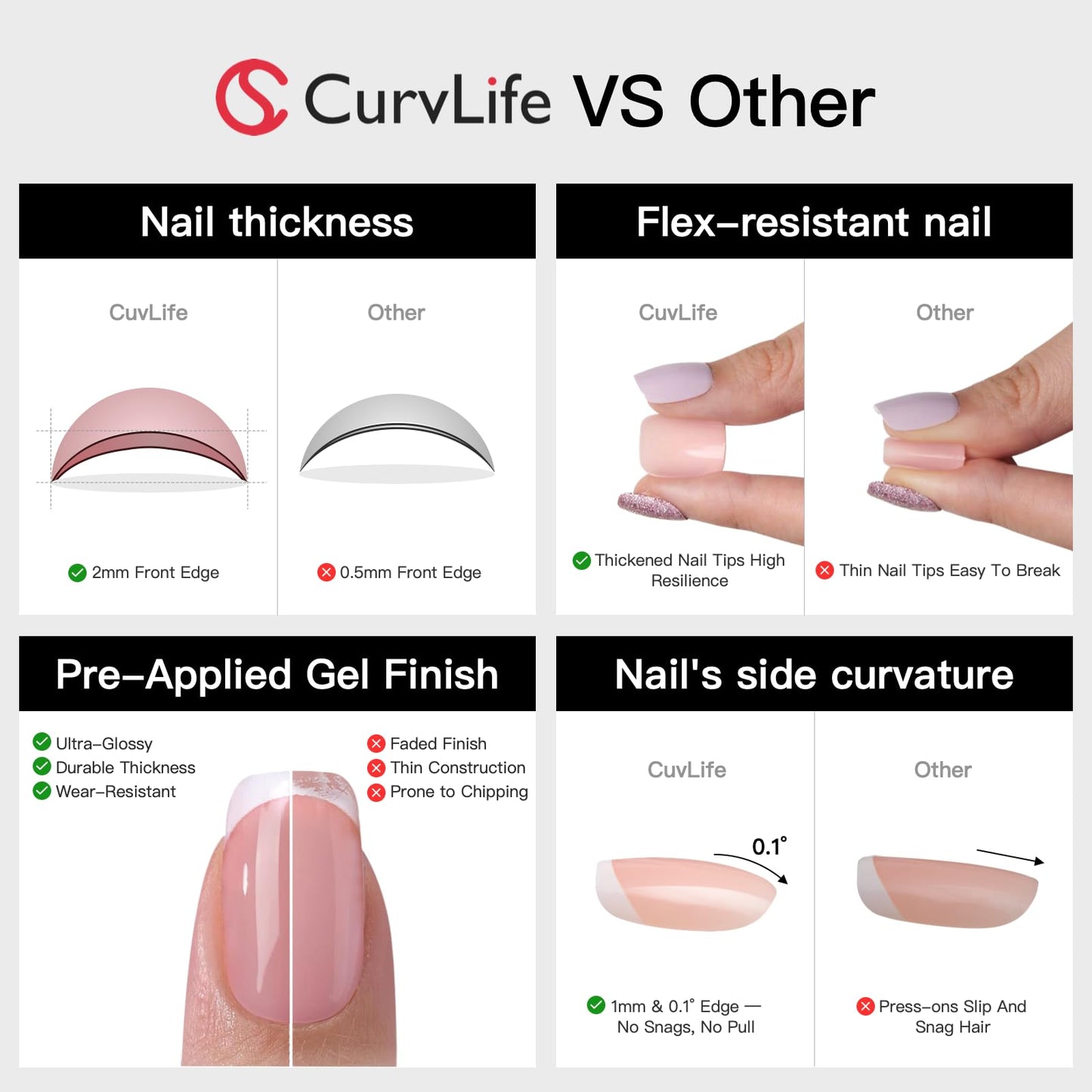 CurvLife Nude Ombre Press On Nails Extra Short - 30PCS Short Square Soft Gel Fake Nails, Natural Gradient Glue On Nails Kit for Women, Easy At-Home Beauty and Personal Care CurvLife