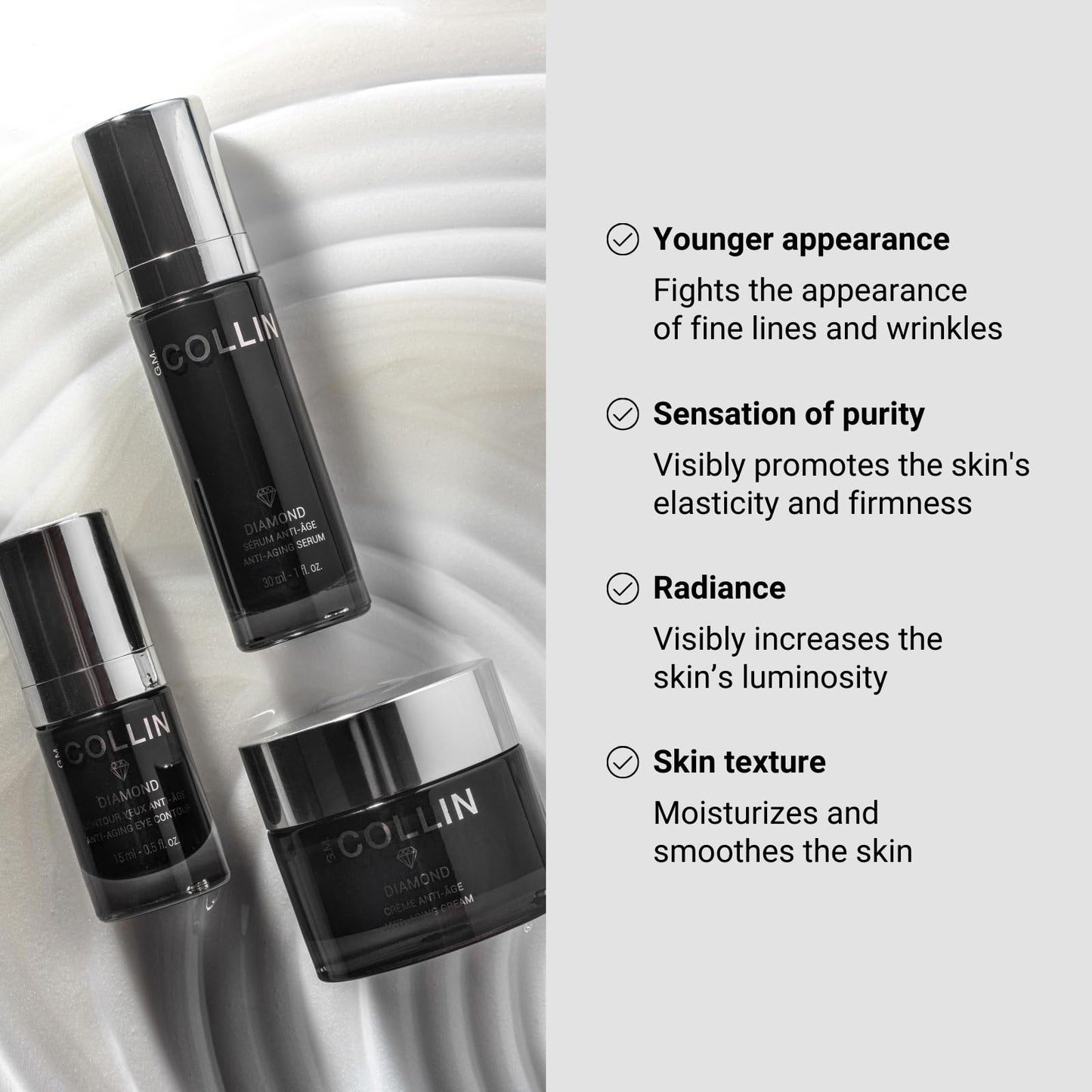 G.M. COLLIN Diamond Eye Contour | Anti-Aging Cream for the Appearance of Fine Lines, Wrinkles, and Puffiness | Clarifying Eye Moisturizer Beauty & Personal Care G.M. COLLIN
