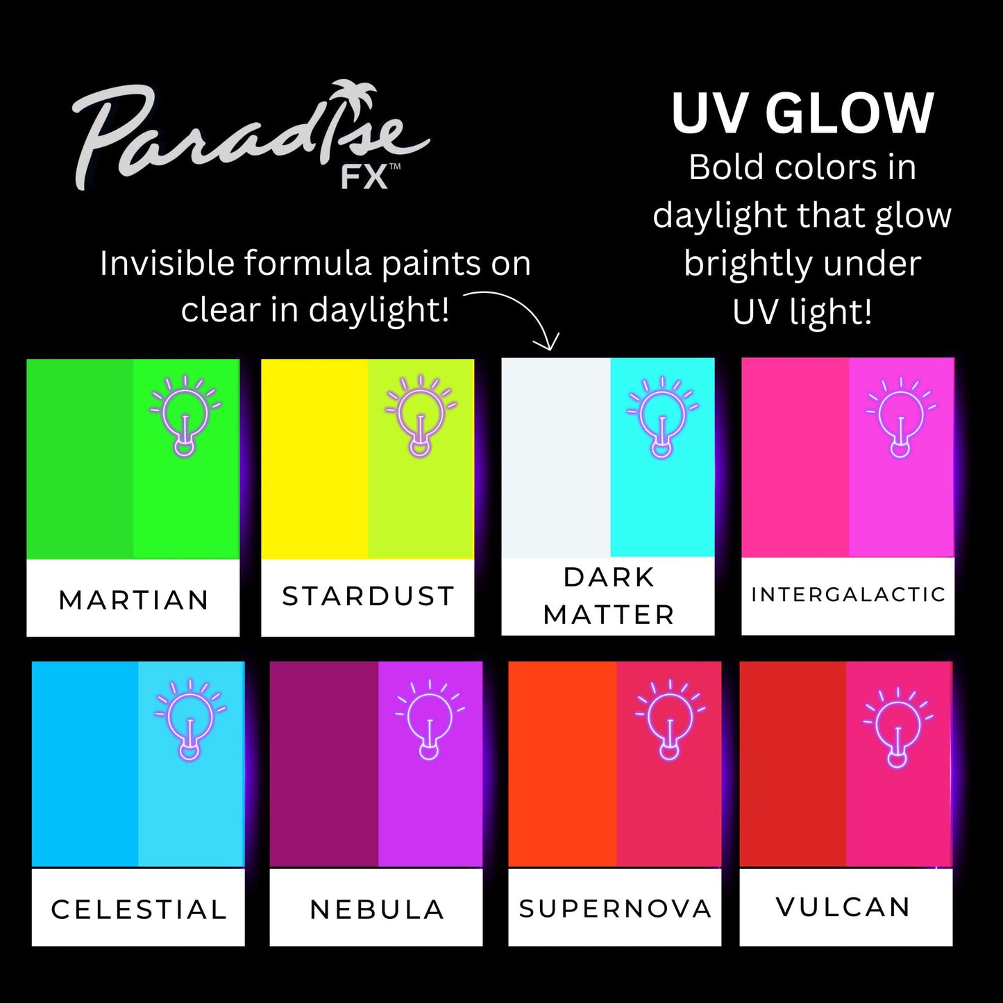 Mehron Paradise FX UV Neon Glow - Neon UV Celestial 1.4 oz | Water Activated Black Light UV Paint for Raves, Costumes, SFX, Halloween, Stage, Theater Beauty & Personal Care Mehron