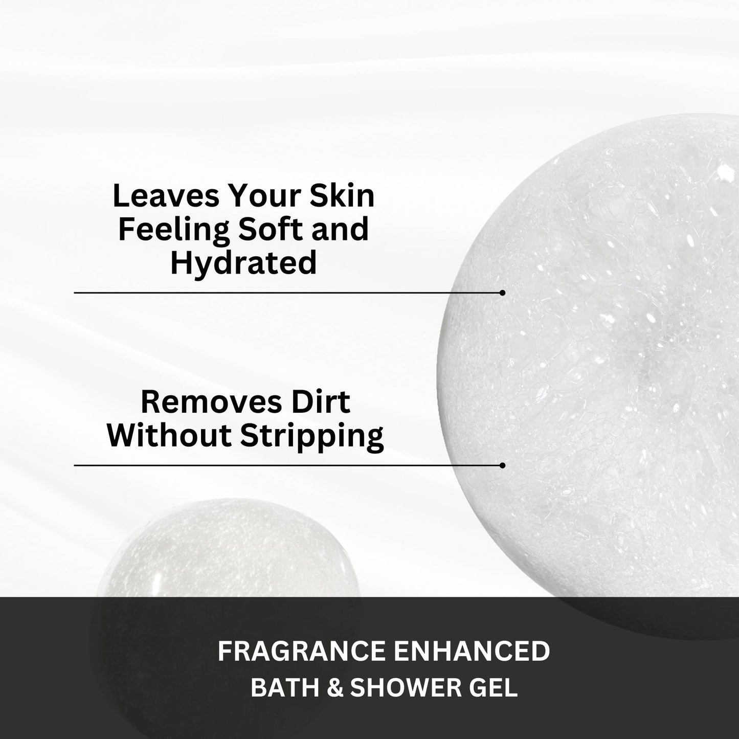 Model Irie Gourmand Body Gel | Coconut, Vanilla, and Macadamia Scented | Hydrating, Nourishing, and Refreshing Shower Gel | Scented Spa Products | Beauty & Personal Care MODELFRAGRANCE