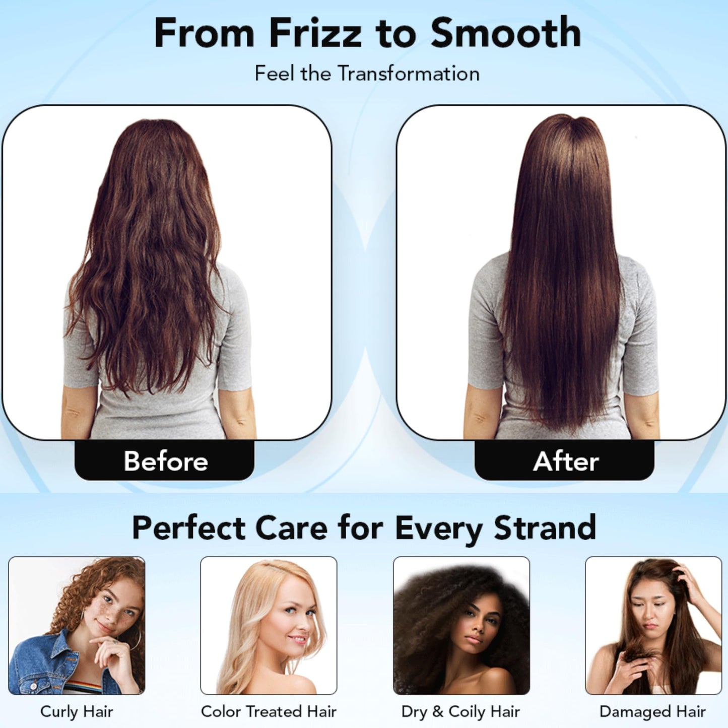 Aeterna Aqua Hydrating Anti-Frizz Hair Lotion | Frizz Ease, Deep Moisture & Color Protection - Vitamin E, Grape Seed & Collagen Infused, for All Hair Beauty & Personal Care Aeterna