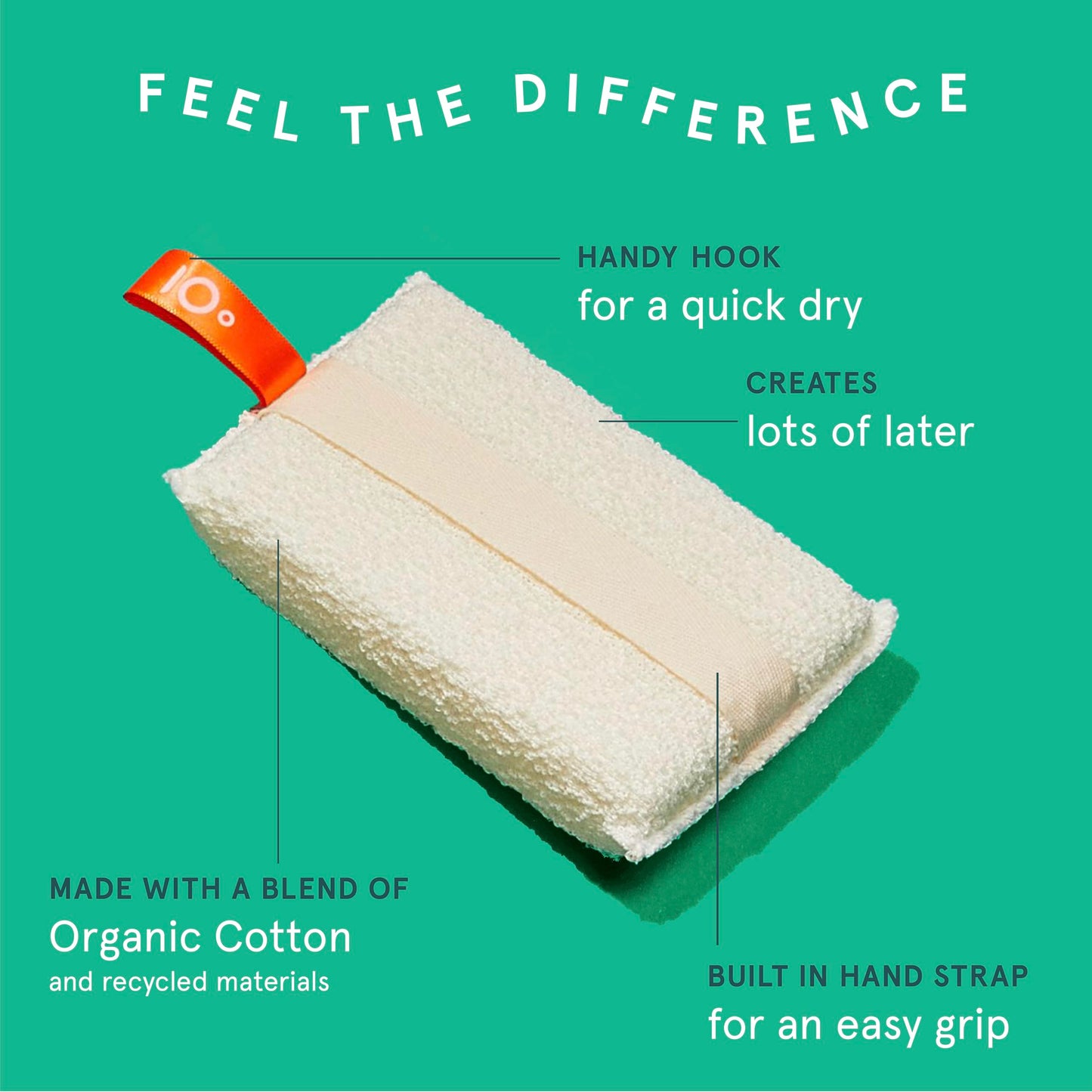 Cleanlogic Organic Cotton Exfoliating Body Scrubber, Reusable Exfoliator Tool for Smooth and Softer Skin, Daily Skincare Routine, Natural, 3 Count Beauty & Personal Care Cleanlogic