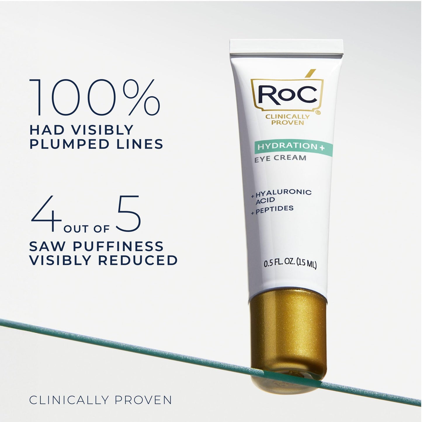 RoC Multi Correxion Hyaluronic Acid Anti Aging Under Eye Cream for Puffiness & Dark Circles (.5 OZ) + RoC Retinol Capsules (7 CT), Skin Care Routine Beauty & Personal Care RoC