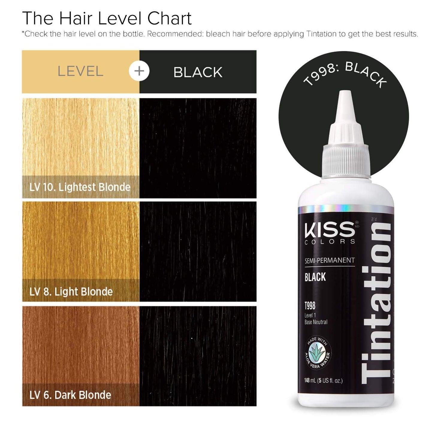 Red by Kiss Tintation Semi-Permanent Hair Color, Aloe Vera Water Based, Argan Oil, Olive Oil, Collagen & Keratin, Long-Lasting Color Dye (Black, 2 Pk Beauty & Personal Care Red by Kiss