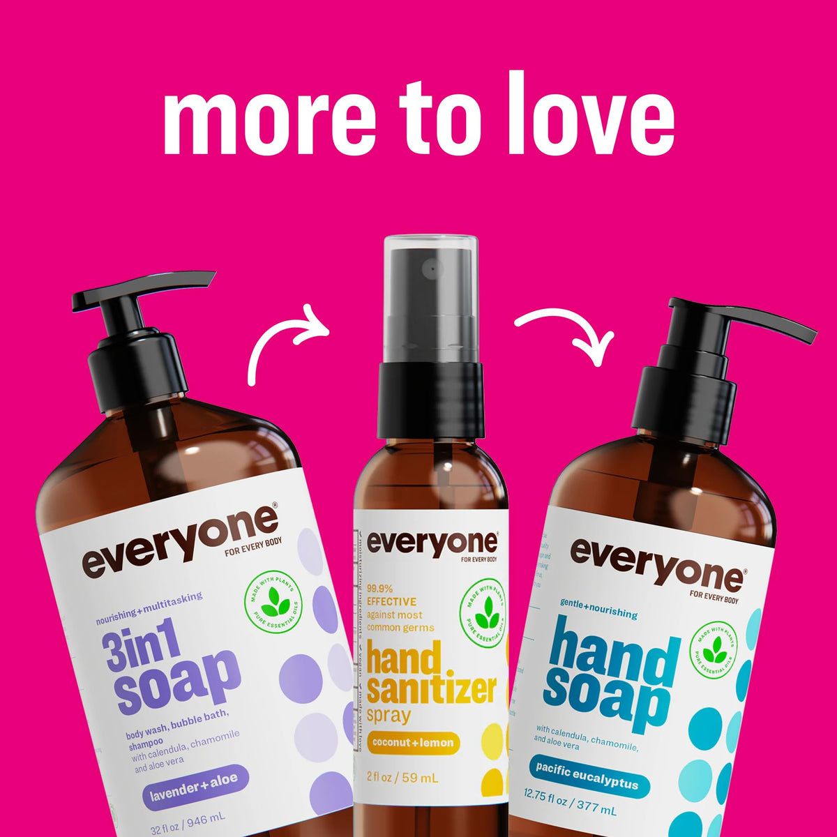 Everyone 3-in-1 Kids Soap, Body Wash, Bubble Bath, Shampoo, 32 Ounce (Pack of 2), Berry Blast, made with Essential Oils for Toddlers, tweens and teens Beauty & Personal Care everyone for every body