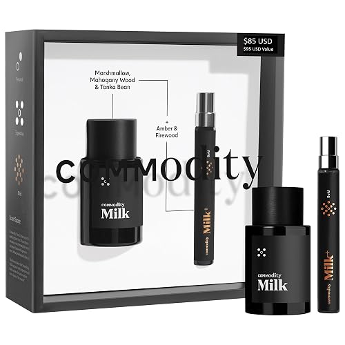 Commodity Best of Milk Duo Set 30ml + 10ml Beauty & Personal Care Commodity
