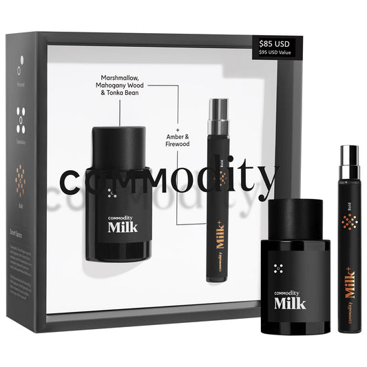 Commodity Best of Milk Duo Set 30ml + 10ml Beauty & Personal Care Commodity