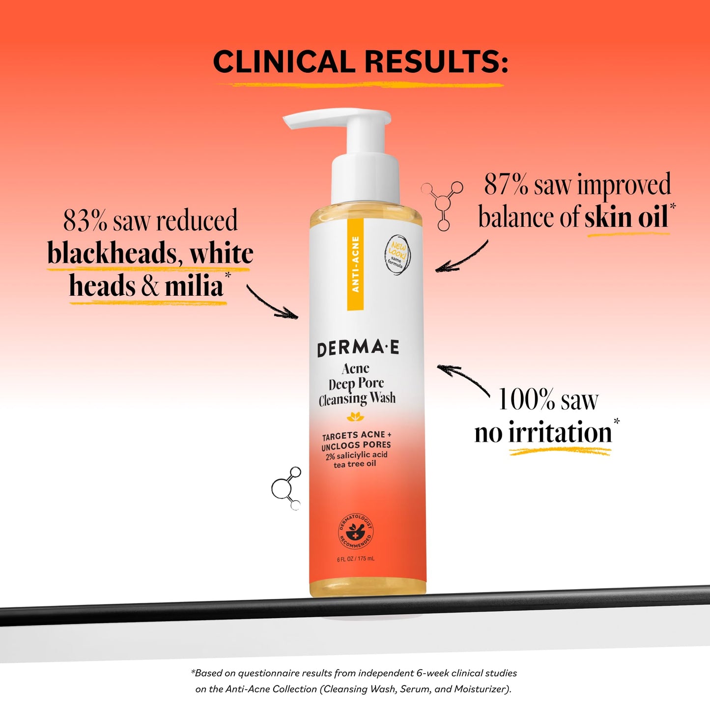 Derma E Acne Deep Pore Cleansing Wash - Blemish Control Facial Cleanser with Salicylic Acid - Gentle Oil Control Face Wash Soothes and Balances Skin Beauty & Personal Care Derma E