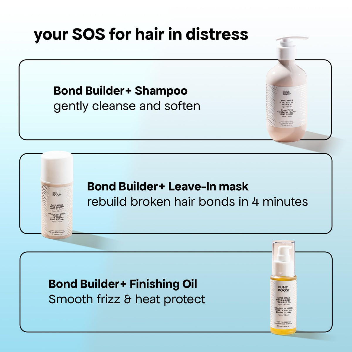 BONDIBOOST Rapid Repair Bond Builder + Shampoo for Damaged Hair [16.90 fl oz], Strengthening Formula for Restoring + Rebuilding Hair, Deep