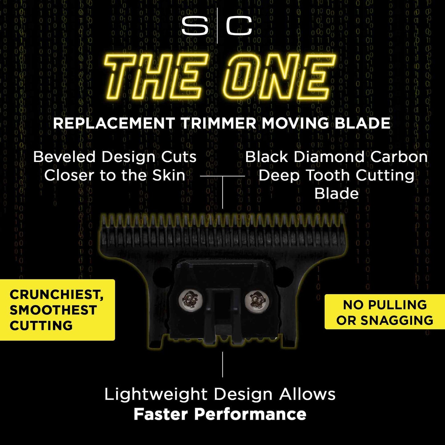 GAMMA+ Replacement Fixed Classic X-Pro Blade Stainless Steel with Black Diamond Carbon DLC The One Cutting Trimmer Blade Set Beauty and Personal Care GAMMA+