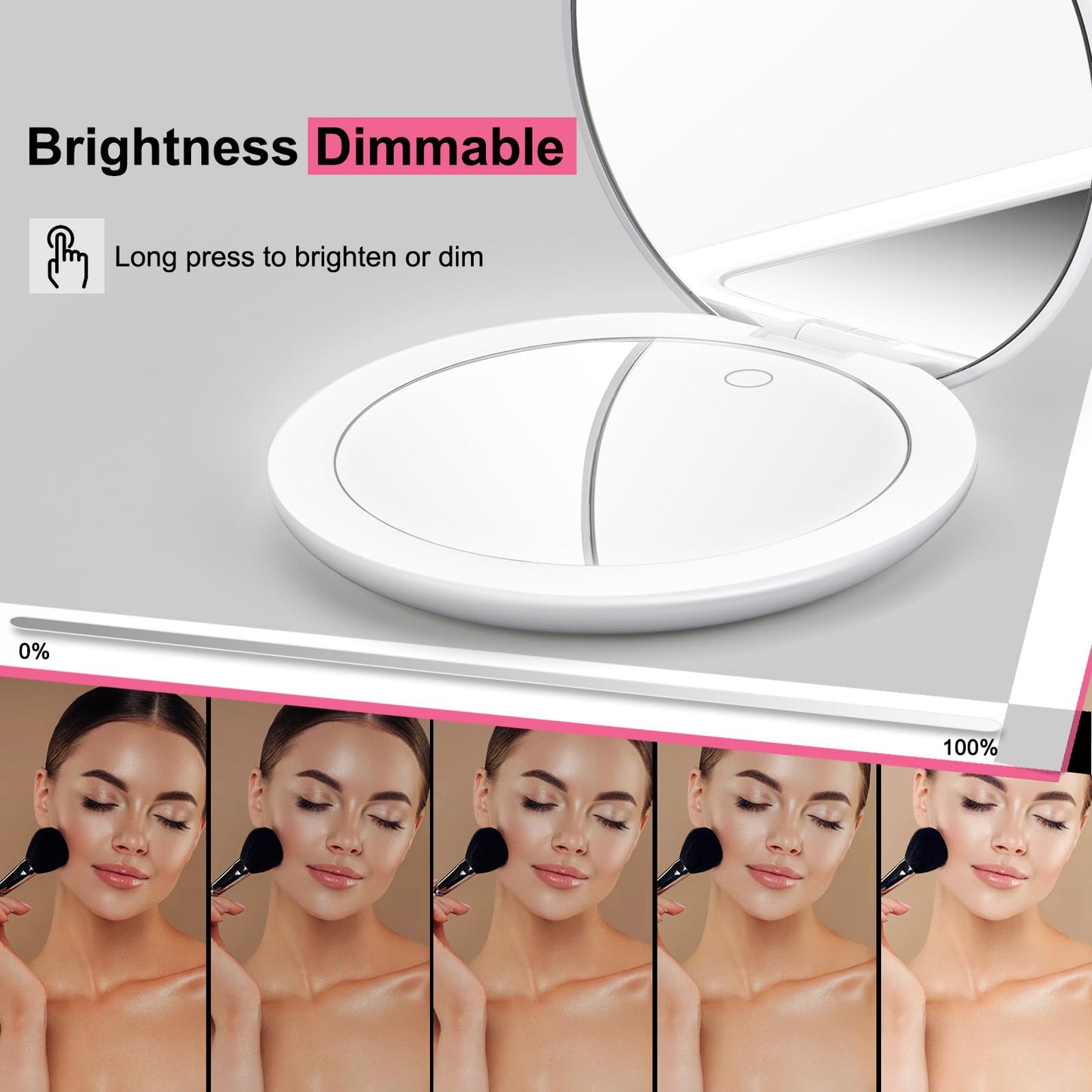 LED Lighted Compact Magnifying Travel Makeup Mirror - 5 inches Double Sided 1X/10X Magnification, USB Rechargeable 1000mAh, Touch Screen, 56 High-CRI Beauty & Personal Care merifun