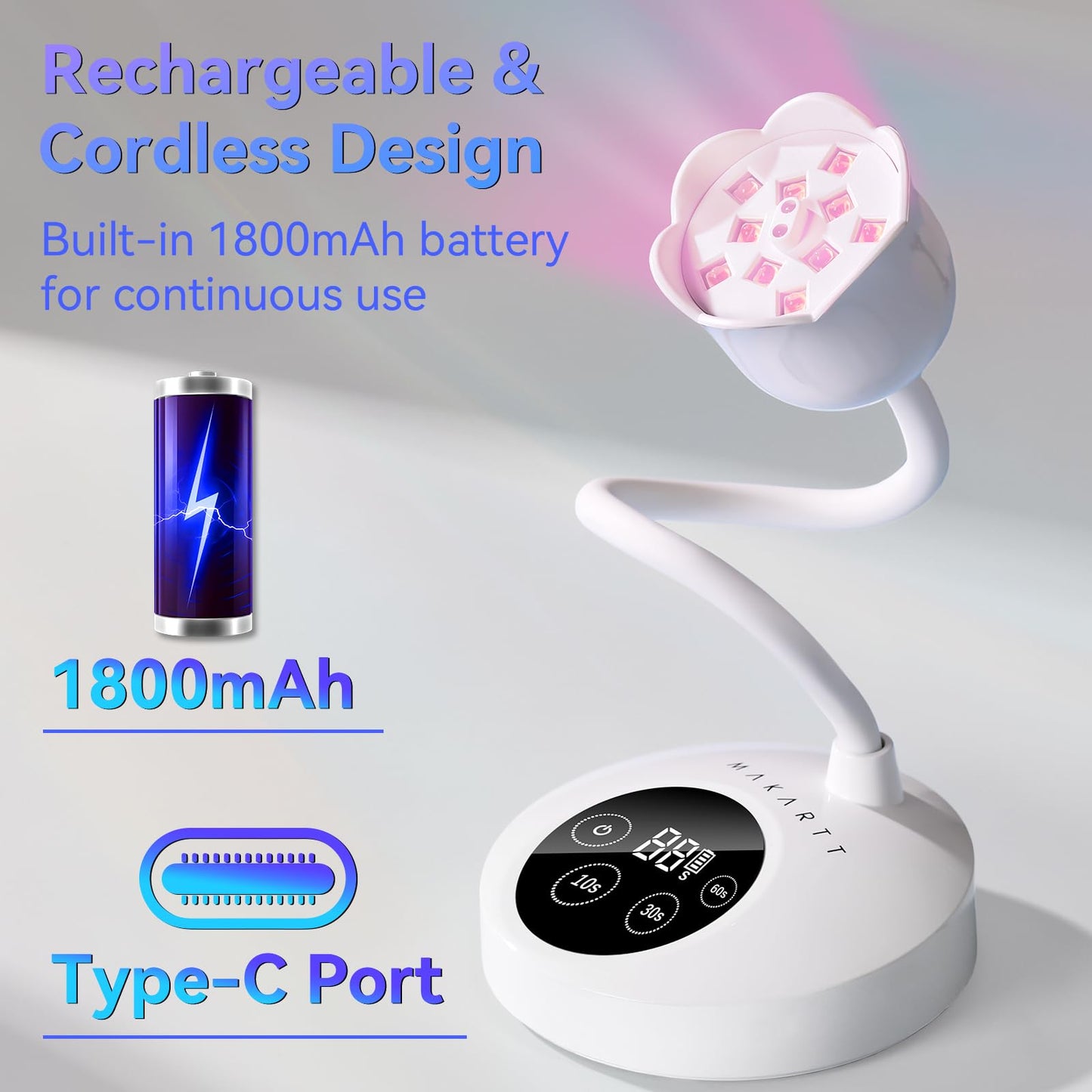 Makartt UV Nail Lamp: Mini UV Light for Gel Nails Polish Luminoza 30mW/cm² Rechargeable LED Nail Light Nail Dryer with 4 Timers & Auto Sensor, Fast Beauty and Personal Care Makartt