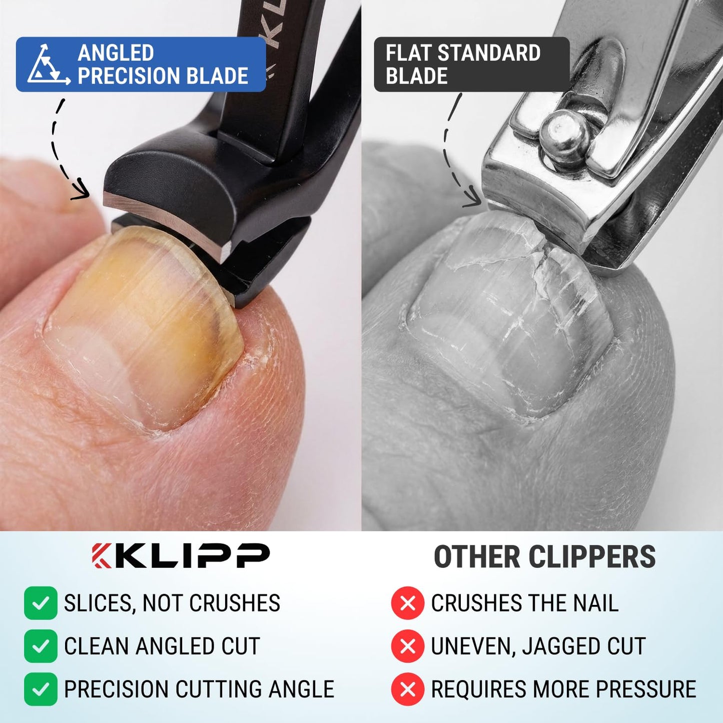 Toenail Clippers for Thick Toenails - KLIPP 15 mm Wide Jaw Thick Fingernail and Toenail Cutter with Curved Stainless-Steel Blades for Seniors (Angled Beauty and Personal Care KLIPP