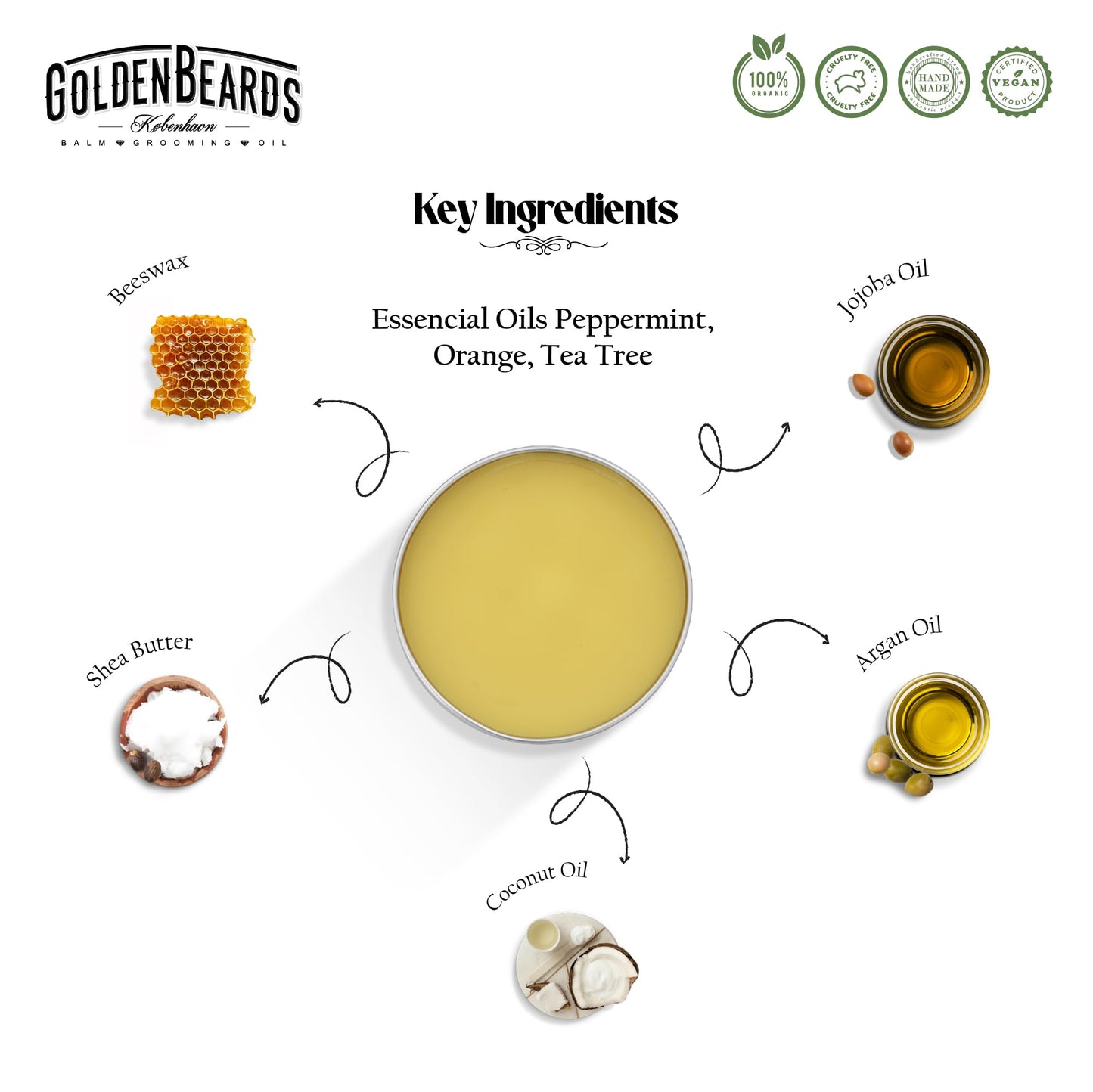 Golden Beards Mustache Wax - Organic & Natural Medium Hold Styling Wax for Men, Nourishing Beeswax & Oils, Handmade in Denmark 30ml (1oz) Beauty and Personal Care Golden Beards Kobenhavn BALM GROOMING OIL