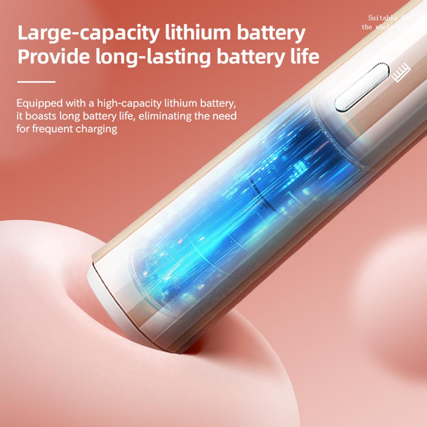 Women's Electric for Legs, Underarms & Bikini Area - 2-in- Rechargeable Hair Trimmer with Dual Replaceable Heads, 7000 RPM, IPX6, Rose Gold Beauty and Personal Care ZJchao
