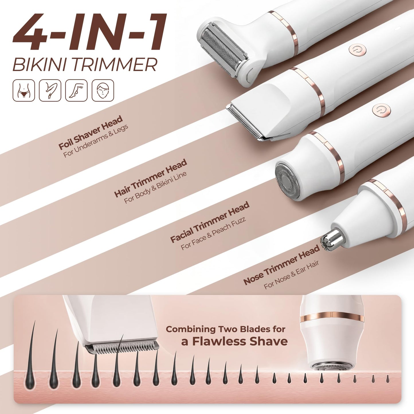 Housmax 4-in-1 Bikini Trimmer Electric Razors for Women, Ceramic Blade Body Hair Trimmer, IPX7 Waterproof Rechargeable Lady Shaver, Personal Groomer Beauty and Personal Care Housmax