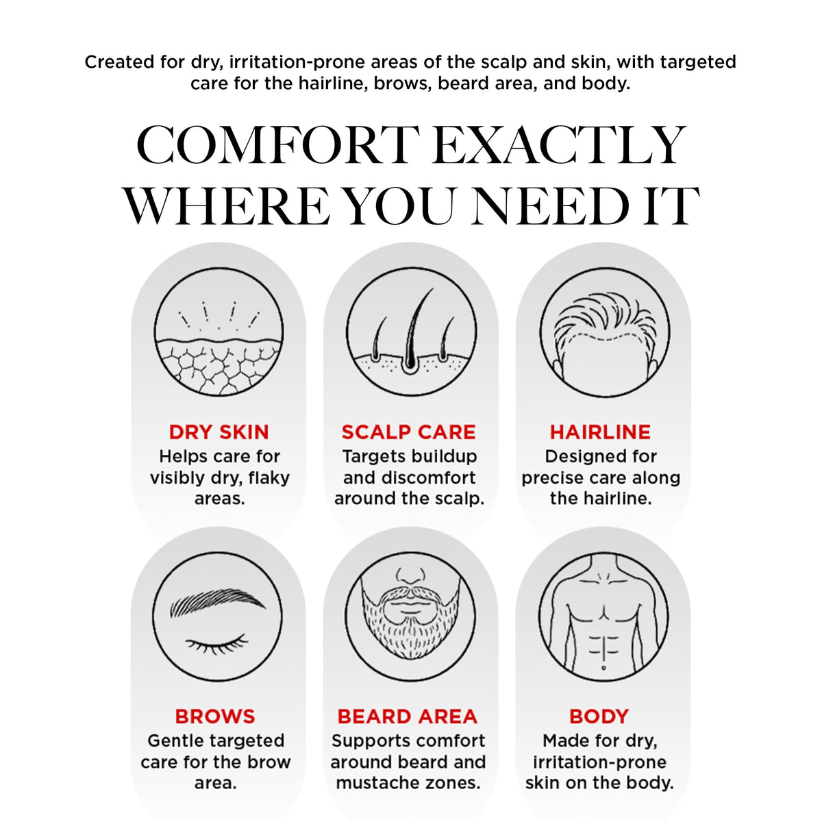 Kitikiti Scalp & Skin Treatment Means to Cure Maximum Strength 4 Oz W/vitamin & Aloe