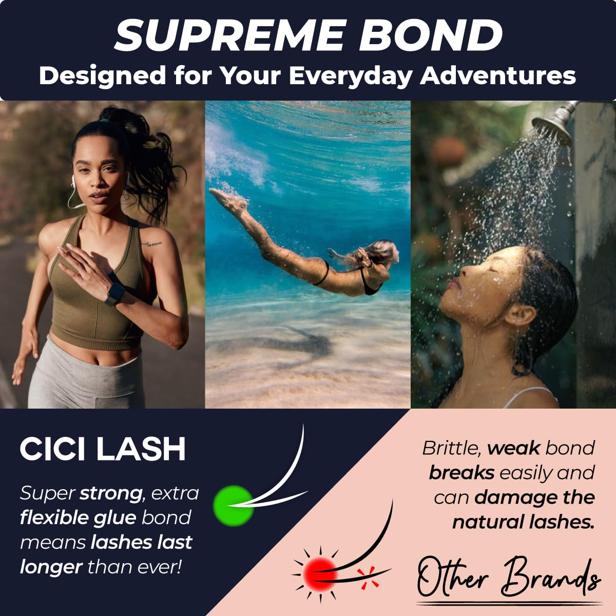 Elite Power Eyelash Extension Glue for Professionals - Maximum 8 Week Retention / 1-2 Second Drying Time Semi Permanent Individual/Volume Lash Beauty & Personal Care CICI Lash