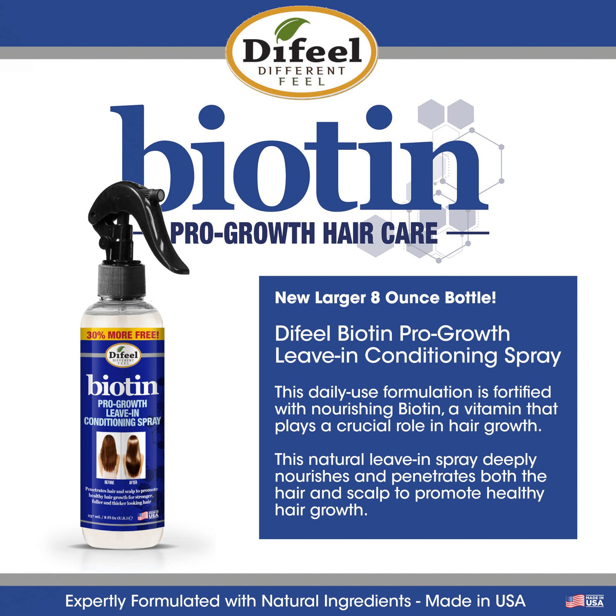 Difeel Pro-Growth Biotin Leave in Conditioning Treatment 8 oz. - Large Bottle