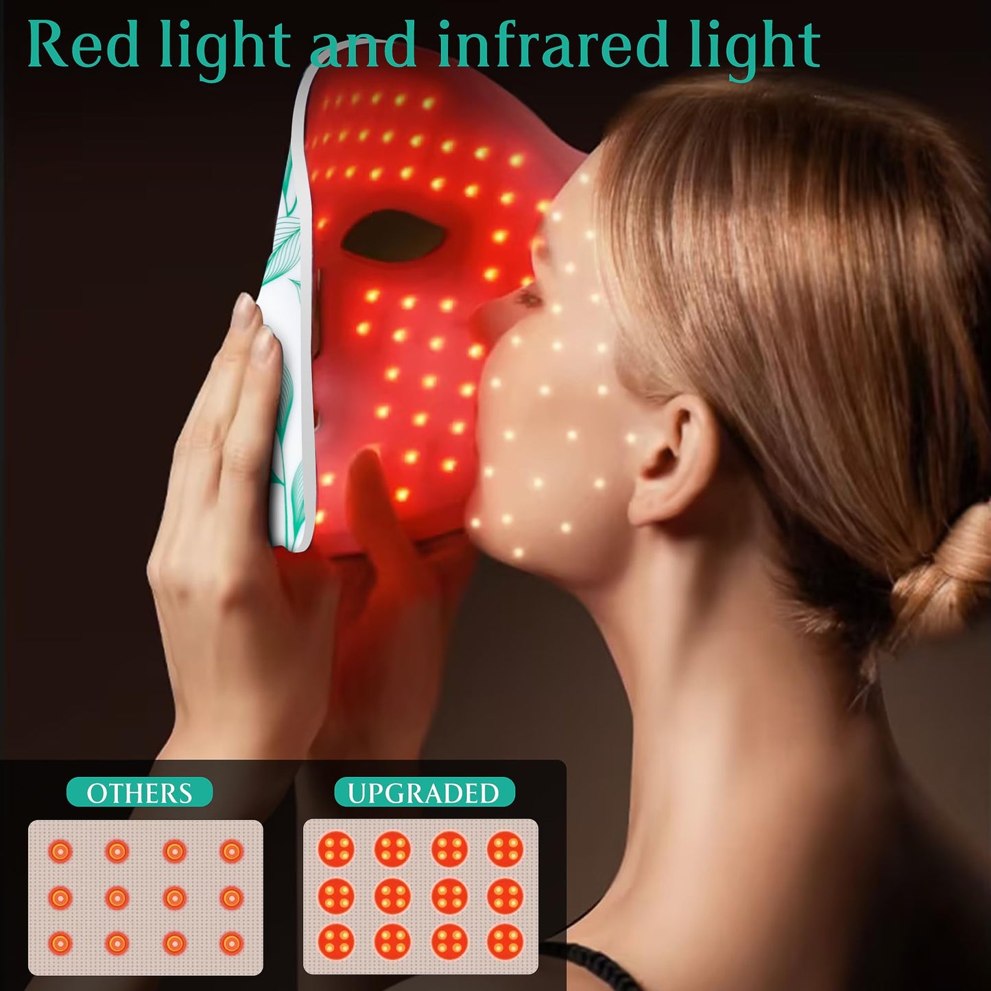 Red Light Therapy for Face, Led Contour Face Mask Light Therapy, 7+1 Color Near-infrared 850 Led Light Mask Portable and Rechargeable, Red Light Beauty & Personal Care BUBLOC