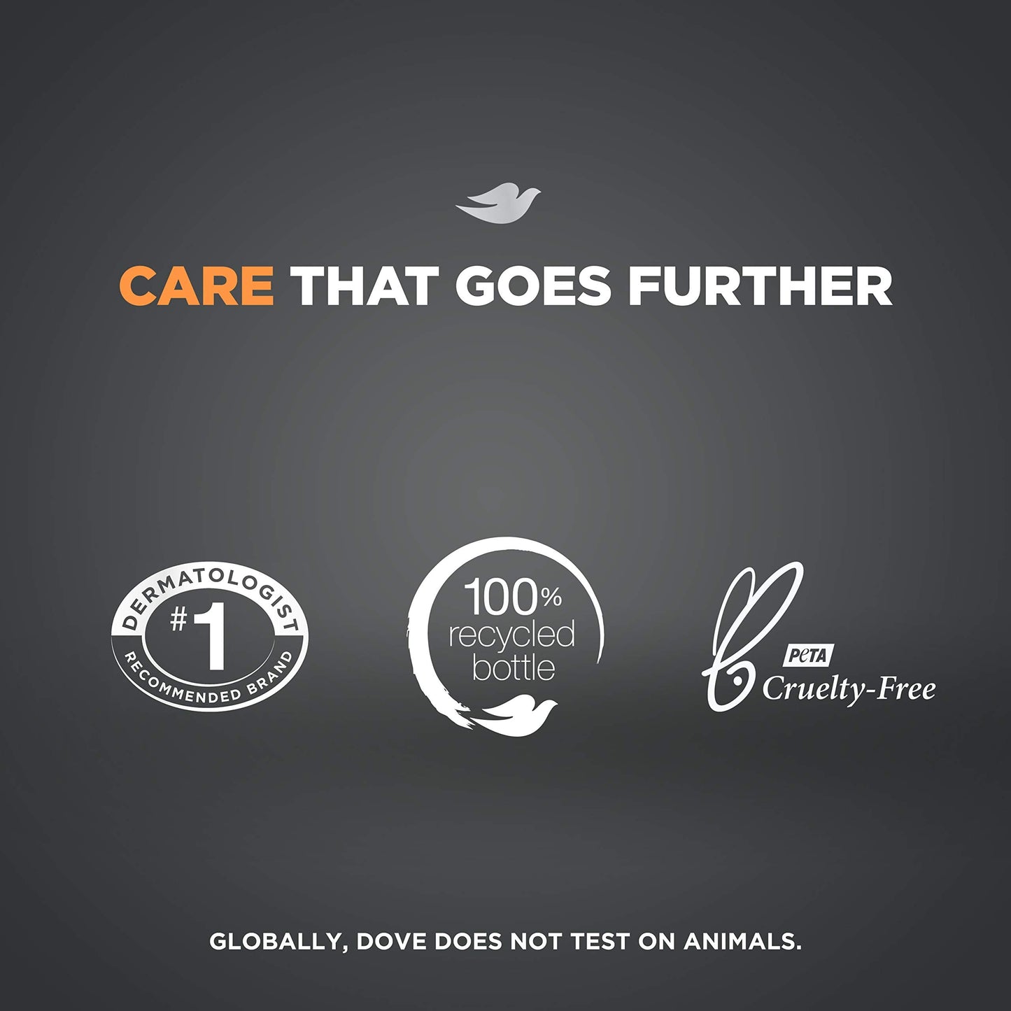 Dove Men+Care Soap Bar For Smooth, Hydrate & Nourishing the Skin - Defense Effectively Washes Away Bacteria, Cream, 3.75 Oz, 6 Count Beauty & Personal Care DOVE MEN + CARE