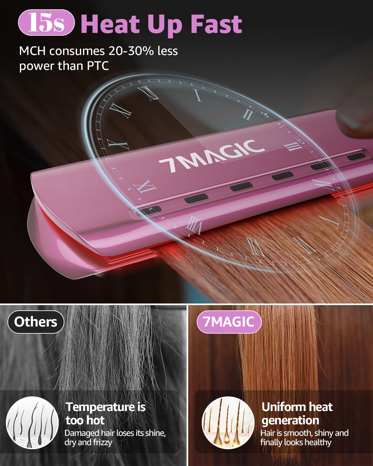 7MAGIC Nano Titanium 1.7" Flat Iron Hair Straightener for Thick Hair,Purple