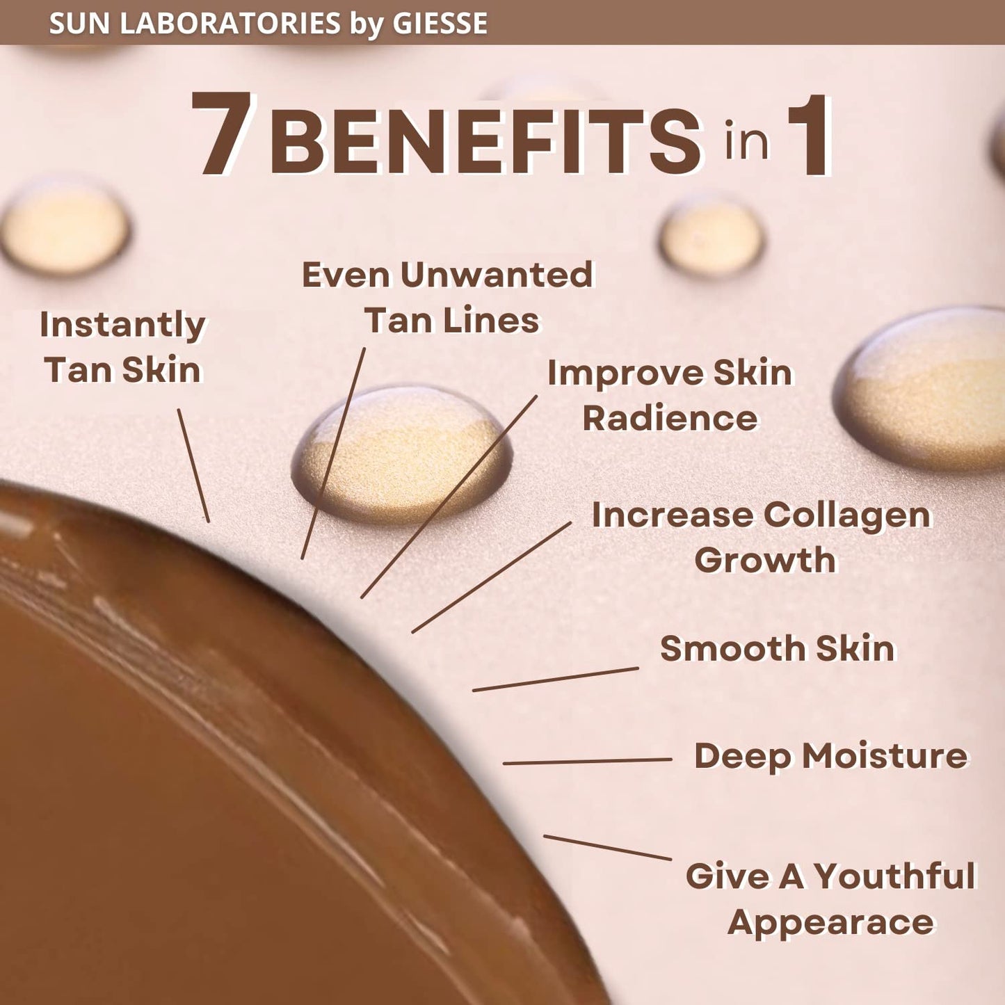 Sun Laboratories By Giesee Dark Sunsation Self Tanner Lotion With Tanning Mitt - Very Dark Sunless Self Tanning Lotion, Instant Organic Sun Self Beauty & Personal Care Sun Laboratories by Giesee